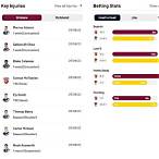 sport bet analysis